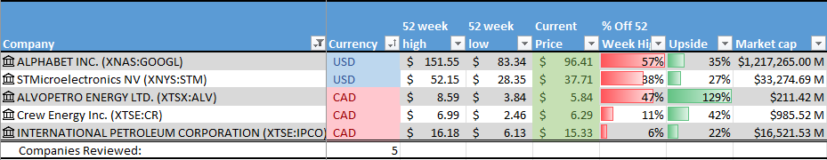 Graphical user interface, application Description automatically generated