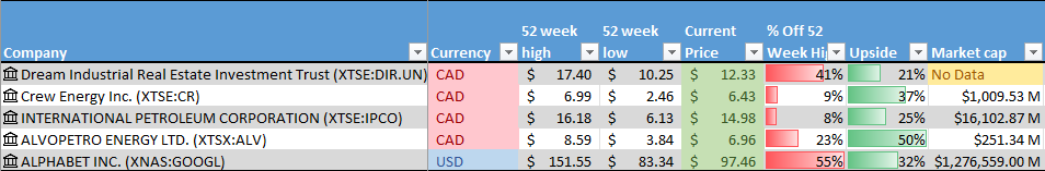 Graphical user interface Description automatically generated