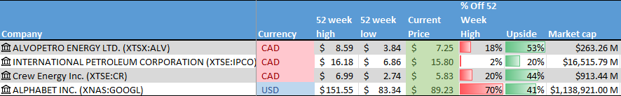 A picture containing graphical user interface Description automatically generated
