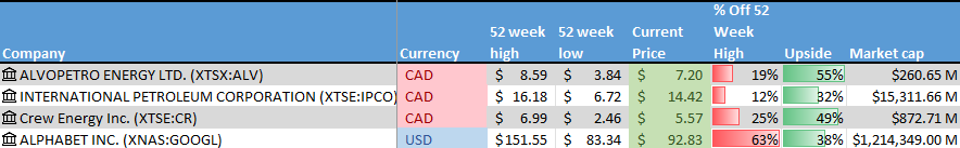 Graphical user interface, application Description automatically generated