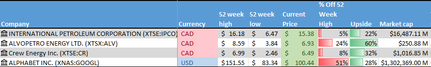 Graphical user interface Description automatically generated