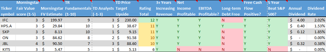 A picture containing application Description automatically generated