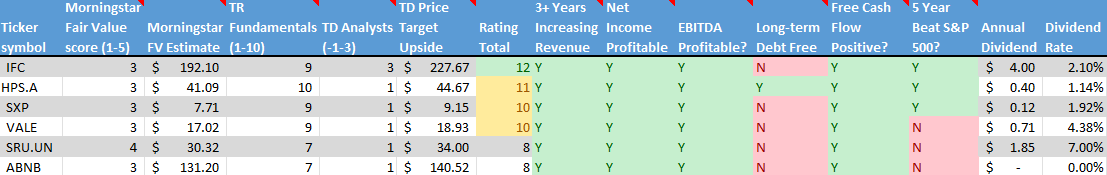 A picture containing graphical user interface Description automatically generated