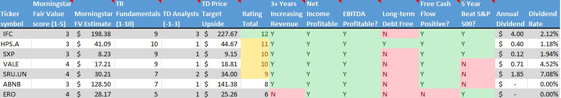 Graphical user interface Description automatically generated with low confidence
