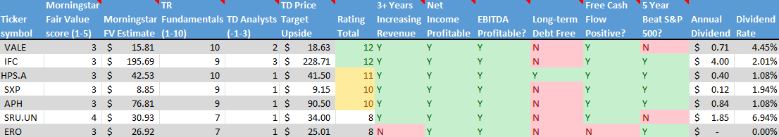 A picture containing calendar Description automatically generated