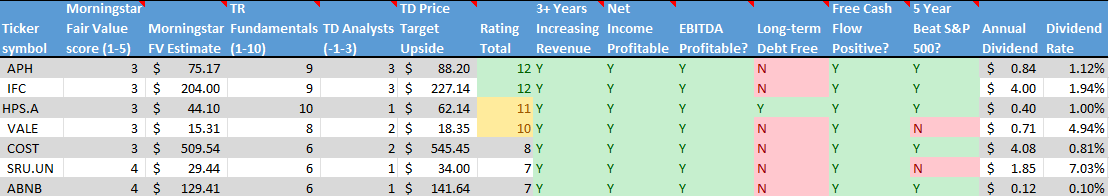 A picture containing graphical user interface Description automatically generated