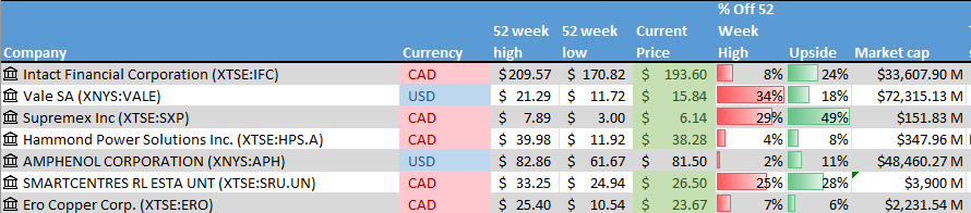 Graphical user interface Description automatically generated with medium confidence