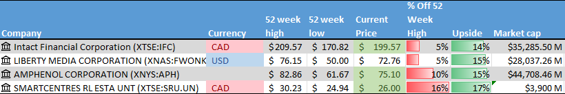 A screenshot of a computer Description automatically generated with low confidence
