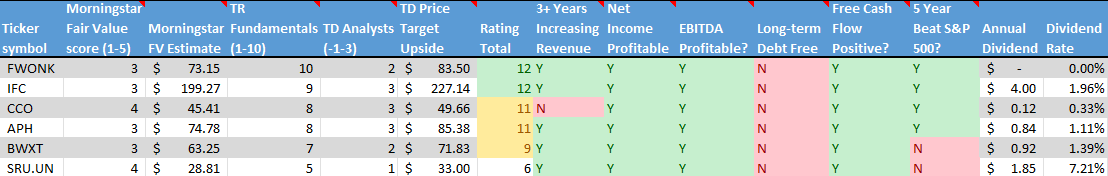 A screenshot of a computer Description automatically generated with medium confidence