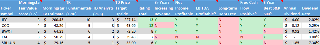 A screenshot of a computer Description automatically generated with medium confidence