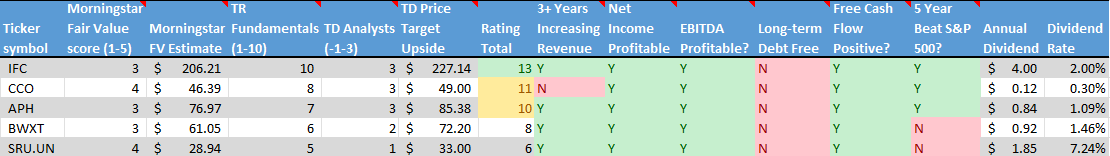 A screenshot of a computer Description automatically generated with medium confidence
