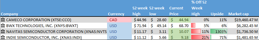 A screenshot of a computer screen Description automatically generated