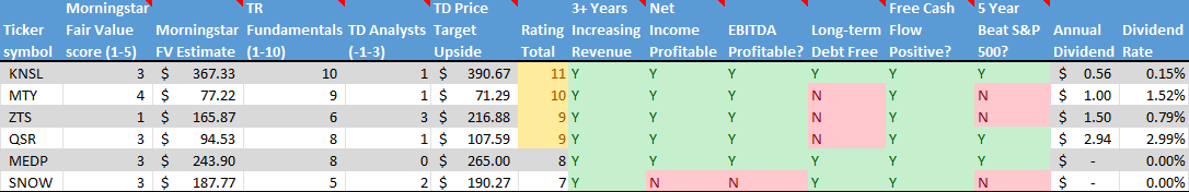 A screenshot of a computer Description automatically generated