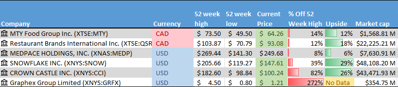 A screenshot of a computer screen Description automatically generated