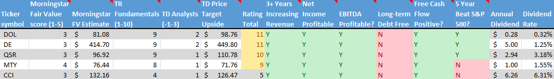 A screenshot of a computer Description automatically generated