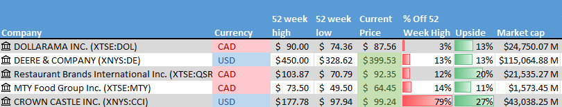 A screenshot of a computer screen Description automatically generated